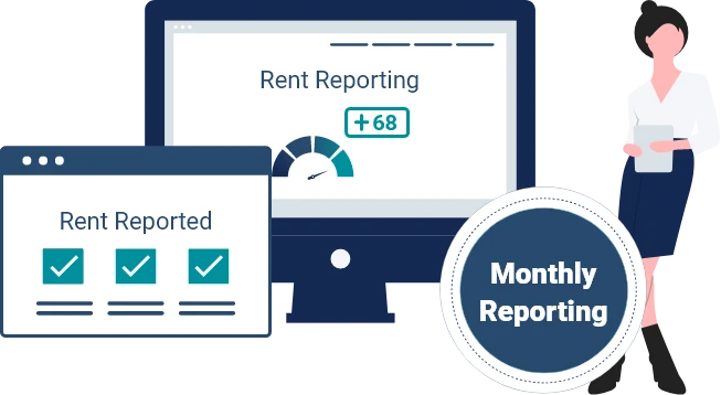Rent Reporting Ontario- Image of female character and 2 computer monitors displaying the text "monthly reporting".